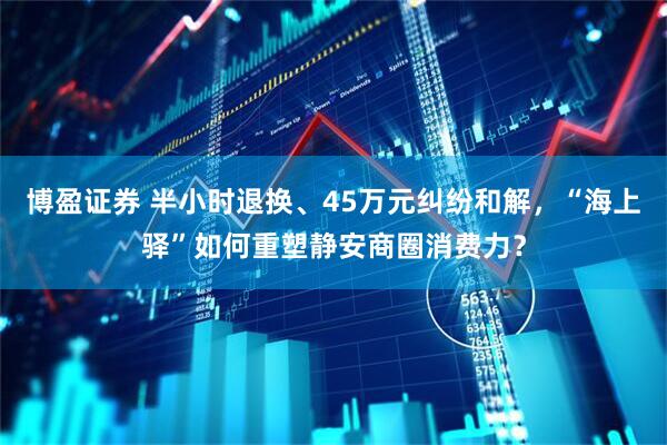 博盈证券 半小时退换、45万元纠纷和解，“海上驿”如何重塑静安商圈消费力？